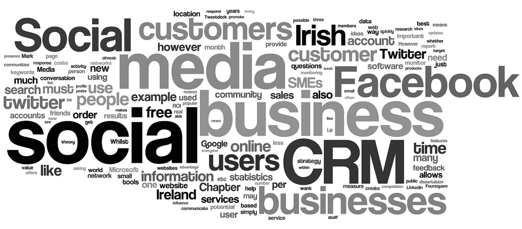 social crm