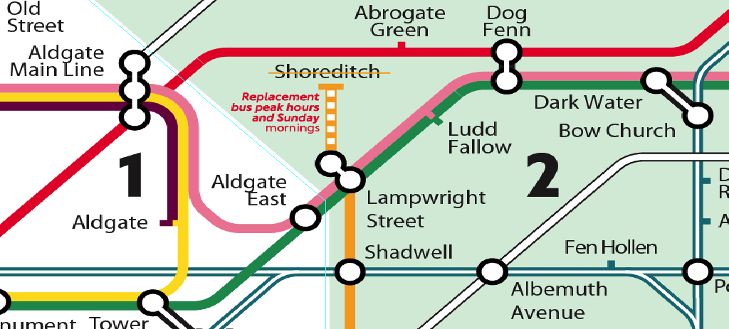 London Connections