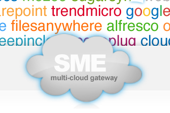 sme