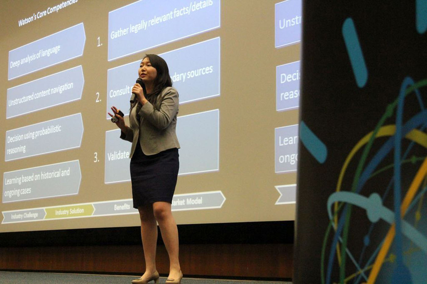 IBM WATSON CASE COMPETITION