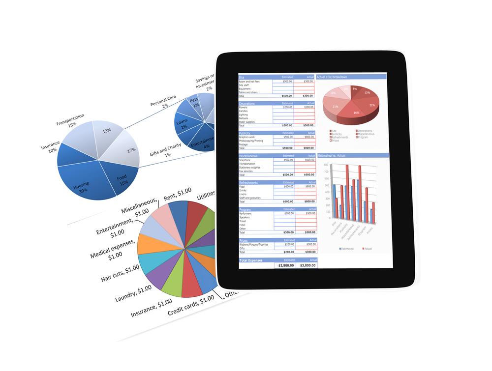 mobile bi tools