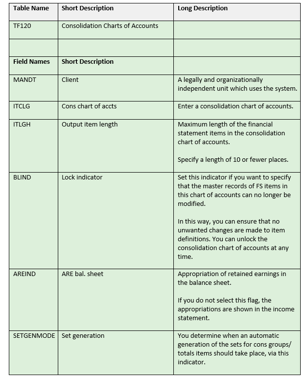 Provisioning Data Catalogs With Metadata A Variable - cool names for data system