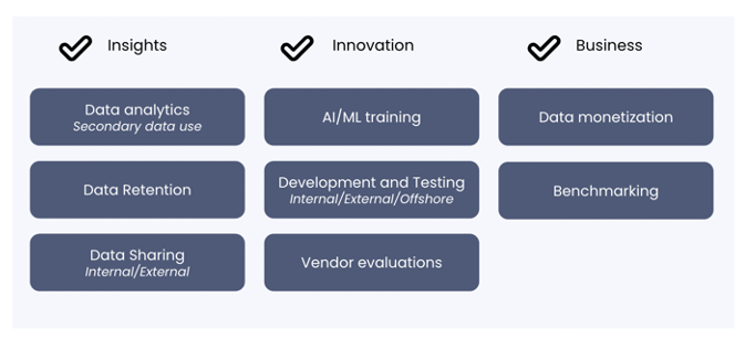 synthetic data use cases